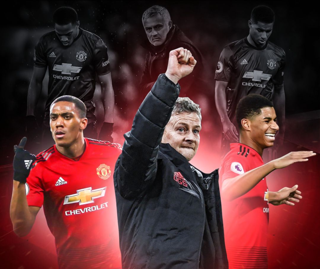 领域的突破 领域的突破